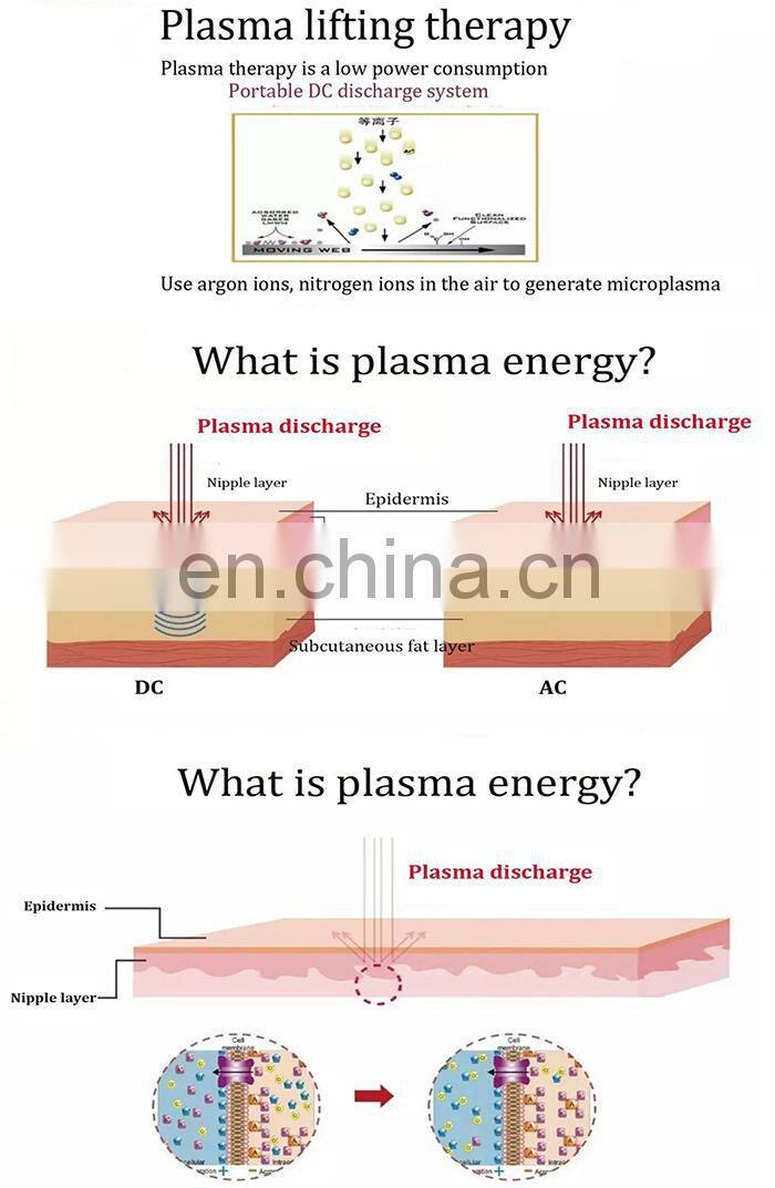Newest Repair Expert Eye lift Wrinkle Removal Plasma Pen for Sale