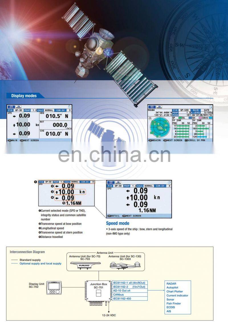 Marine electronics maritime navigation communication FURUNO IMO SC-130 ship boat 3 axis THD GNSS GPS navigator satellite compass