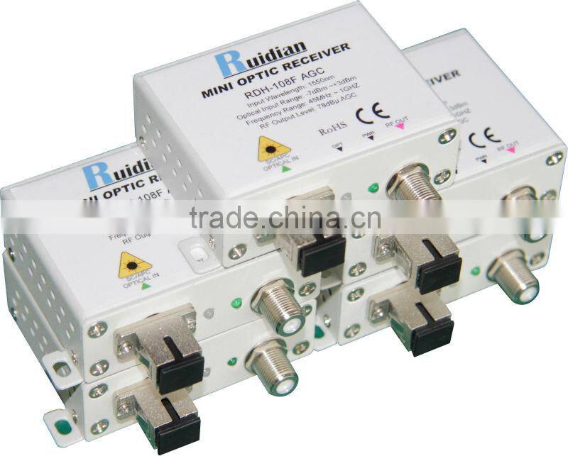 Cheep communication equipment ftth optical node receiver