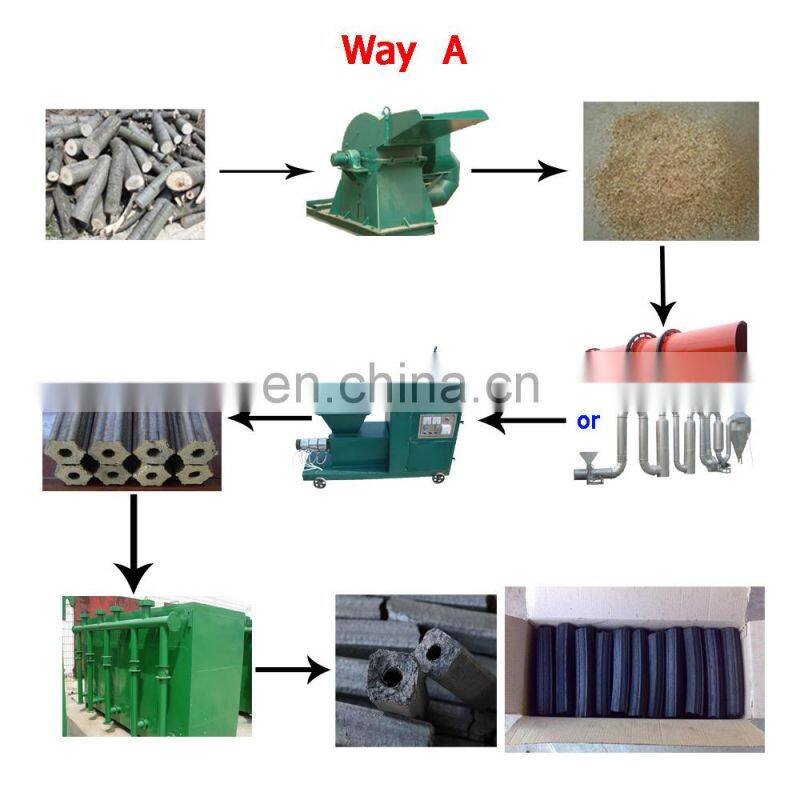 Competitive price pine sawdust briquettes making press/saw dust making machine