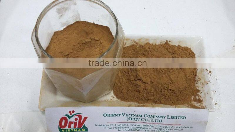 Cinnamon ---seasoning and condiments of 2016