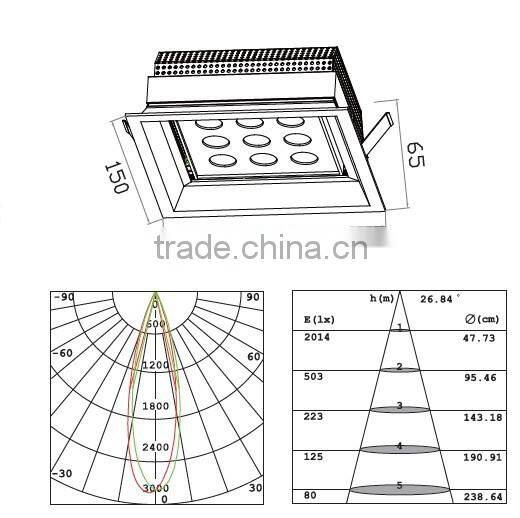 square led downlight adjustable led downlight