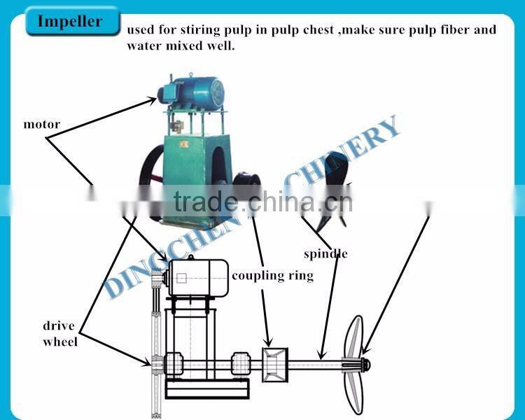 2100mm type multi-cylinder molds and multi-dryer Duplex Board Grey Back Making Machine