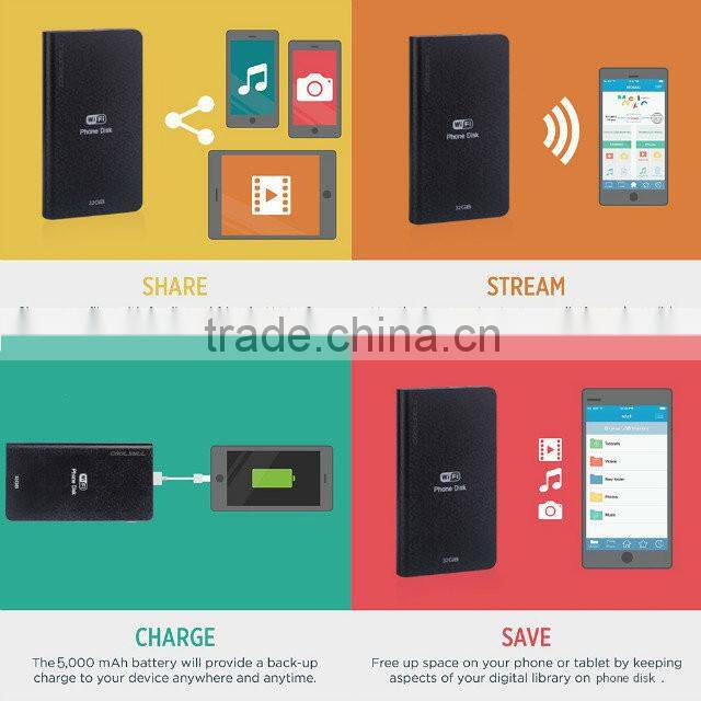 32GB Creative Cloud storage and Wireless Hard Drive Companion WiFi Bridge Sharing Media Streamer NAS 5000mAh External power bank