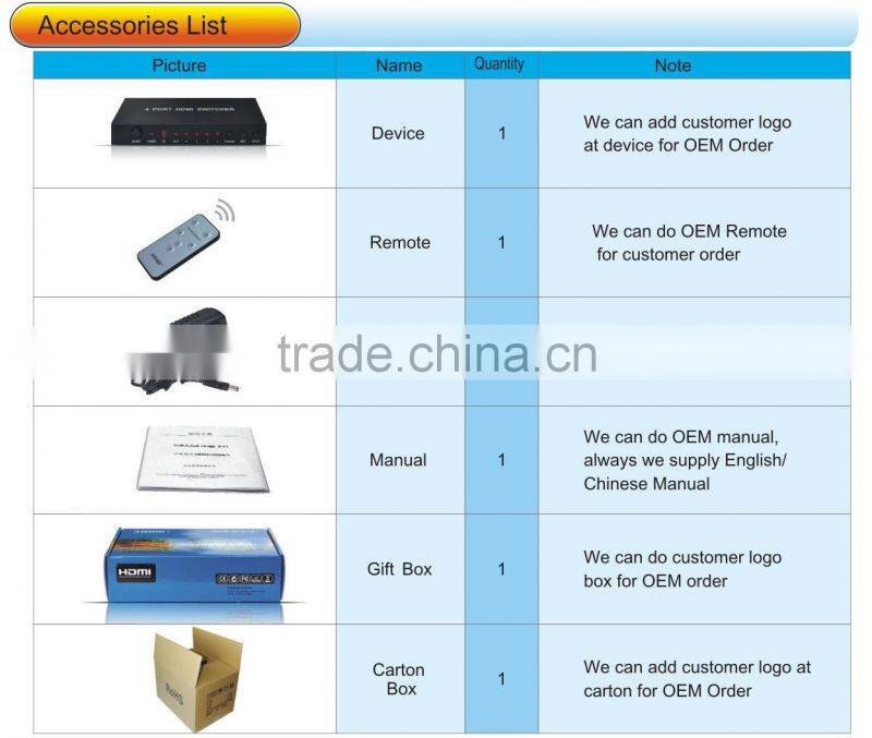 video switch 4x1 HDMI Switch with audio output