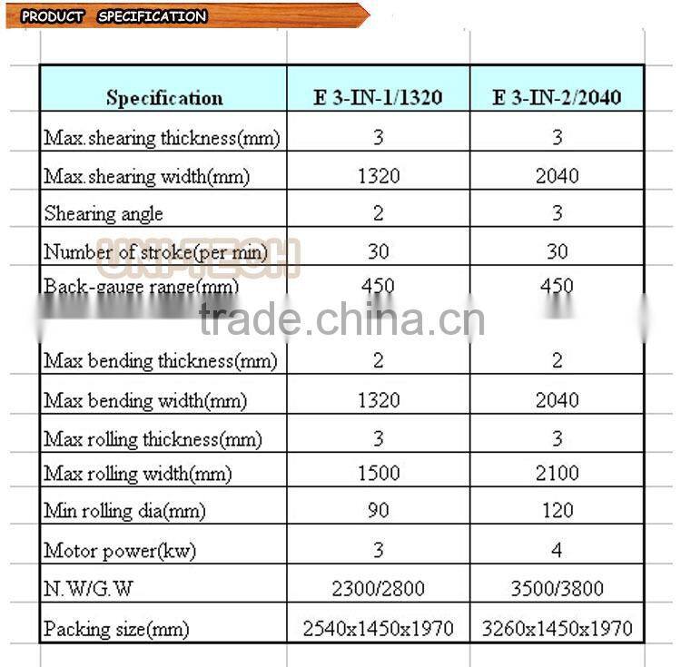 3 in 1 Combination Shear Brake and Roll