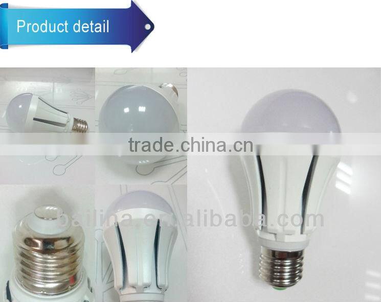 new design competitive price E27 led bulb for housing