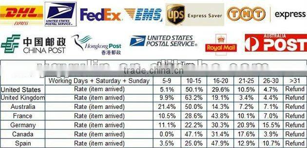 chinese porn 10mm diameter metal 12volt red led signal light