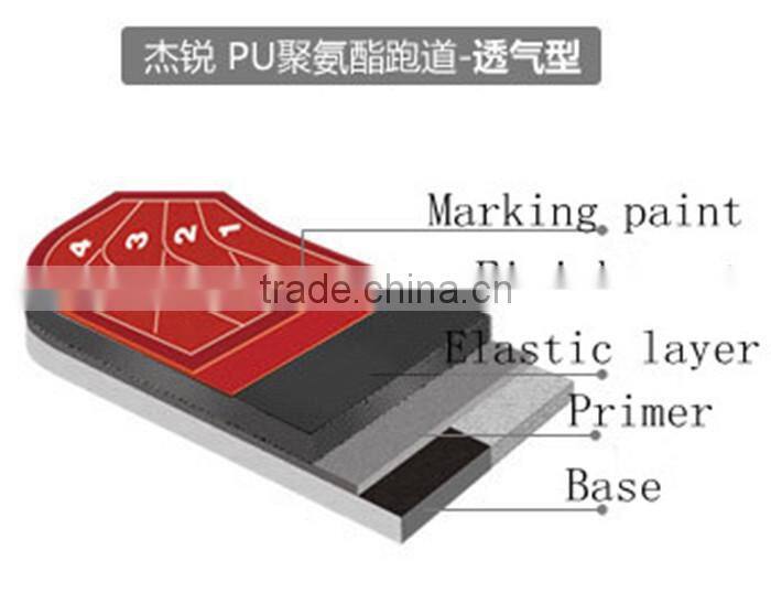 standarded 400 meters running tracks material