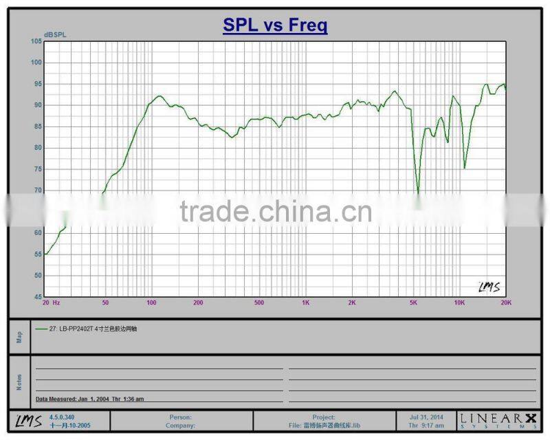 4 inch Coaxial Speaker car with rubber surround diaphragm hot sale