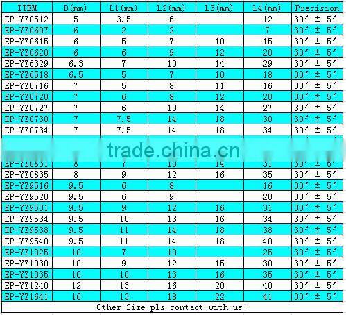 Blue tripod Tube spirt level vial