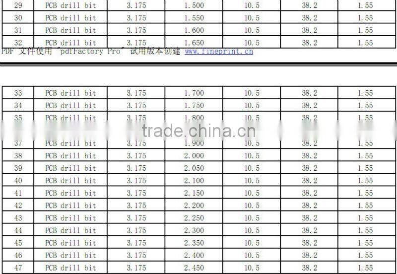 Cemented carbide laser drill pcb China Supplier