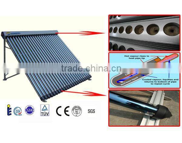 Vacuum tube solar project system collector