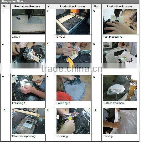 CNC electronic plastic rapid prototype