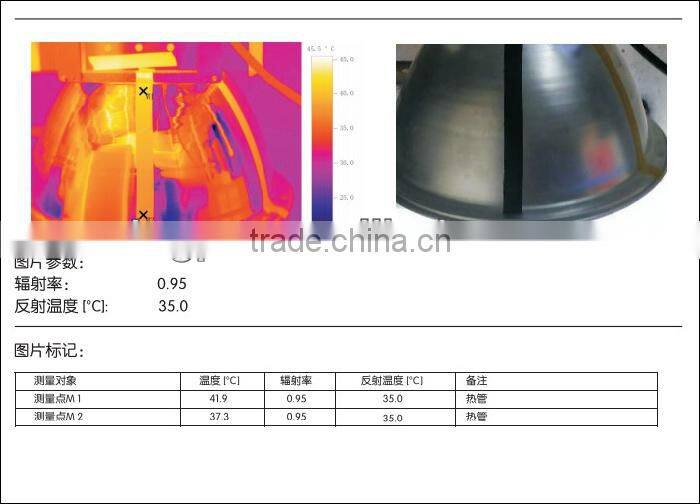 Hot sale 100W led flood light, CREE LED Mean well Drive, 3 years warranty