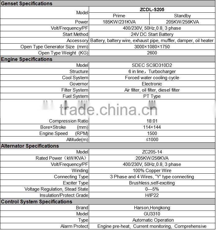185KW / 230kva genset price with shangchai engine SC9D310D2