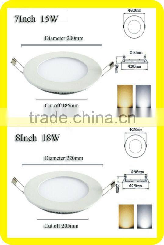 2015 new sales Led panel lamp/panel lamp/panel lamp led