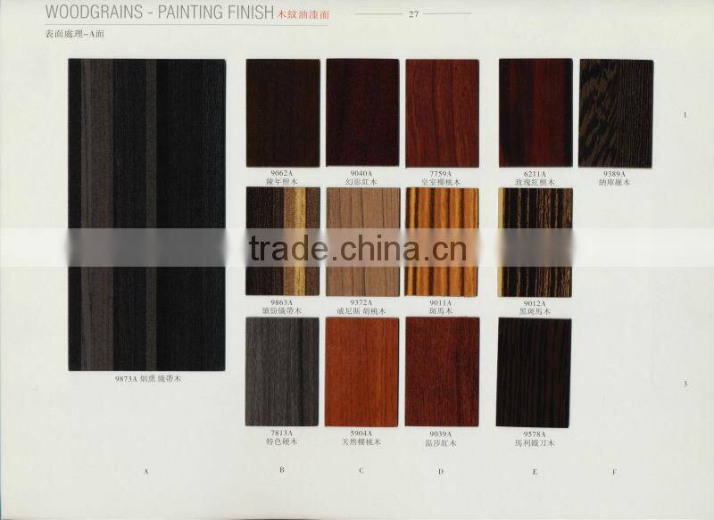 Remica Decorative high pressure laminates painting finish