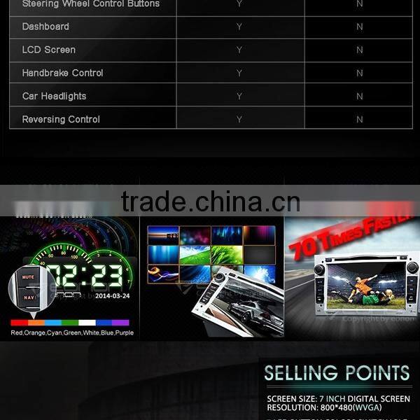 EONON GM5155 Sliver 7 Inch Digital Touch Screen Car DVD Player with Screen Mirroring Function& Built-in GPS For OPEL