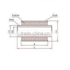 Automobile rubber bushing