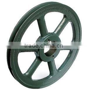 V Belt Pulley Belt Types SPA SPB SPC SPZ