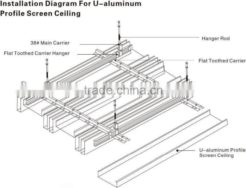 High Quality Metal Suspended Linear Ceiling Strip Ceiling Panel U aluminum Screen Ceiling Tiles