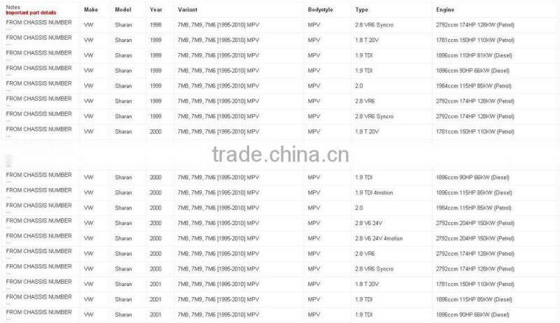 ZD16345 Windshield wiper motor for FORD SEAT VW, BOSCH 0390241441