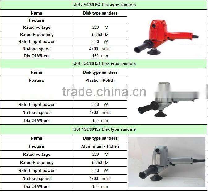 TJ01-150/80154 Disk-type sanders