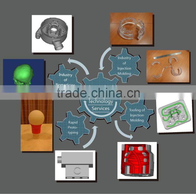 high quality rapid prototype service injection molding 3d printing