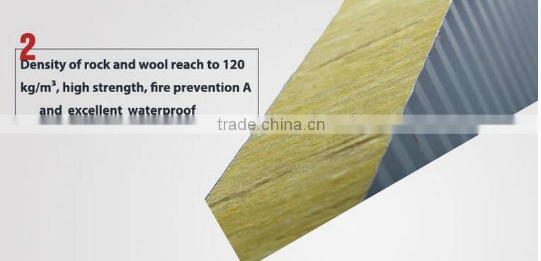 manufacturer of fireproof rock wool sandwich wall panel price