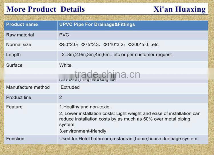 Compare Large Diameter UPVC Pipe