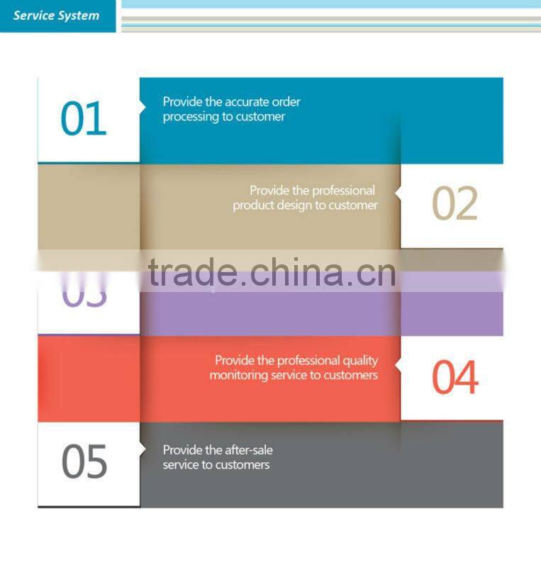 Reliable consignment note printing paper direct factory price offer