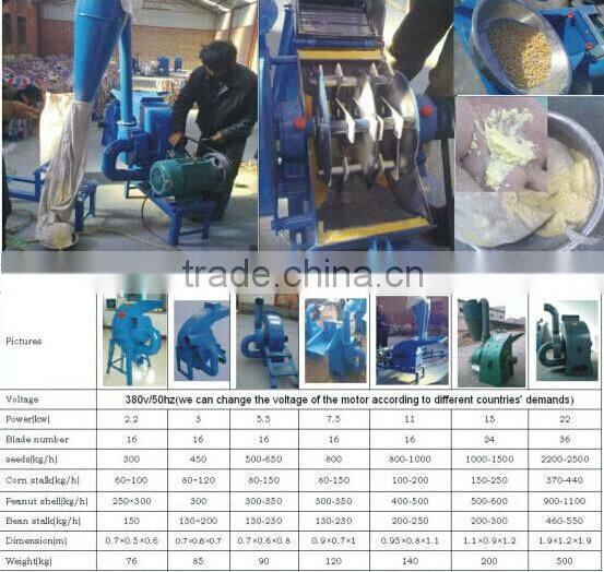 hammer mill 9FQ with electric motor