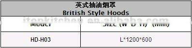 stainless steel British Style Hoods