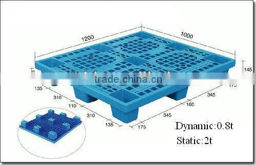 High quality 4 way grid nine feet plastic pallet mould supplier