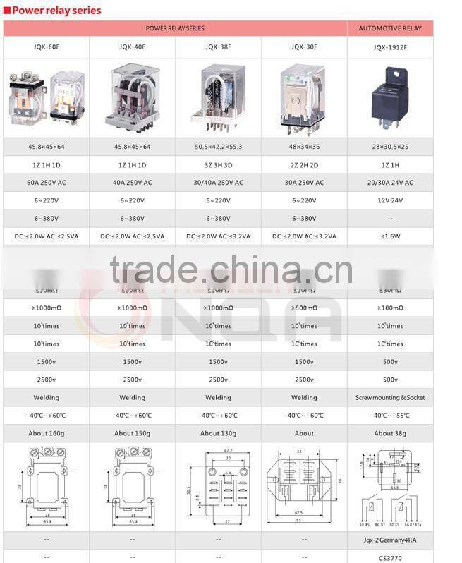 High Power Relay Reverse 250VAC 30VDC 40A Power Relay JQX-38F 3Z 12V