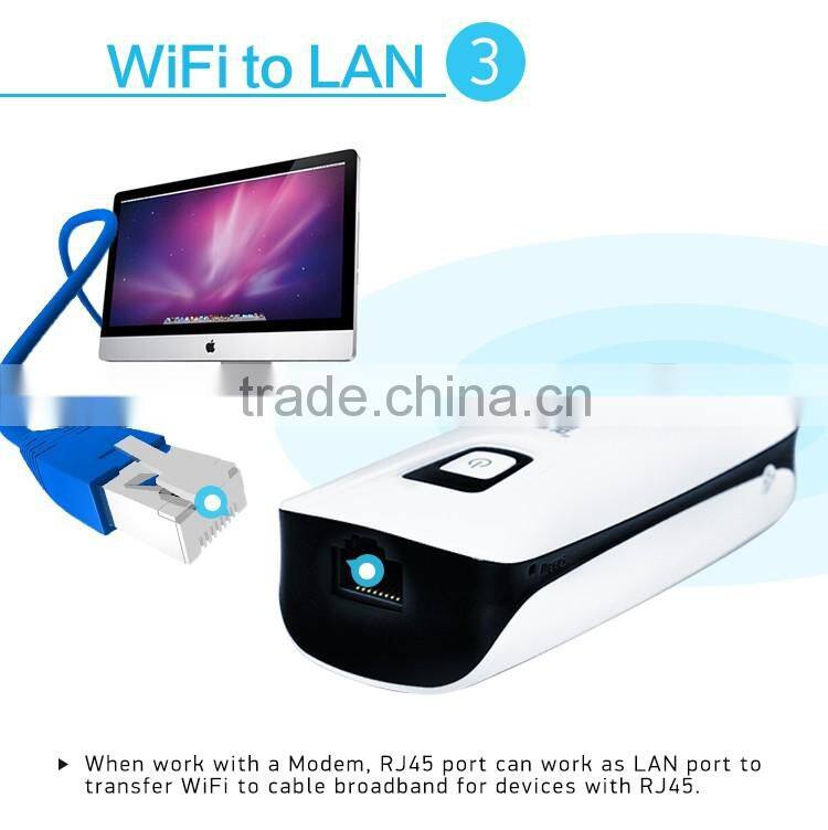Compatible With 4G/3G Modem Sentar Pocket Wifi 3G Router Low Price Wifi 3G Wifi Router Sentar