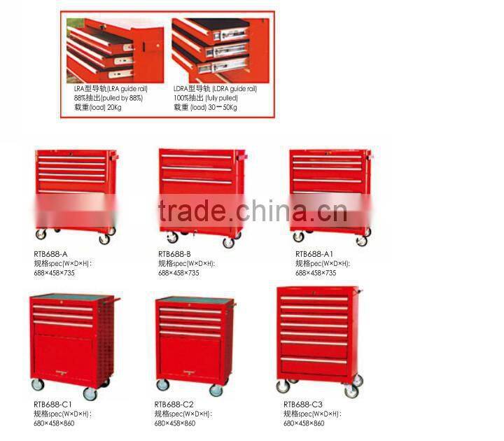 Heavy Duty Rolling Tool Chest Cabinet w/ Drawers Red