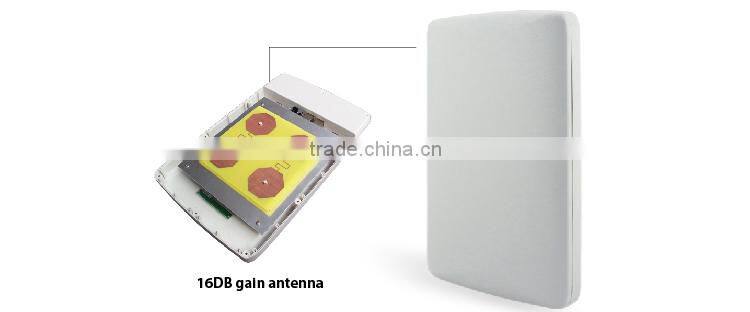 hot new products for 2015 2.4ghz wireless outdoor access point CPE wifi bridge wireless router