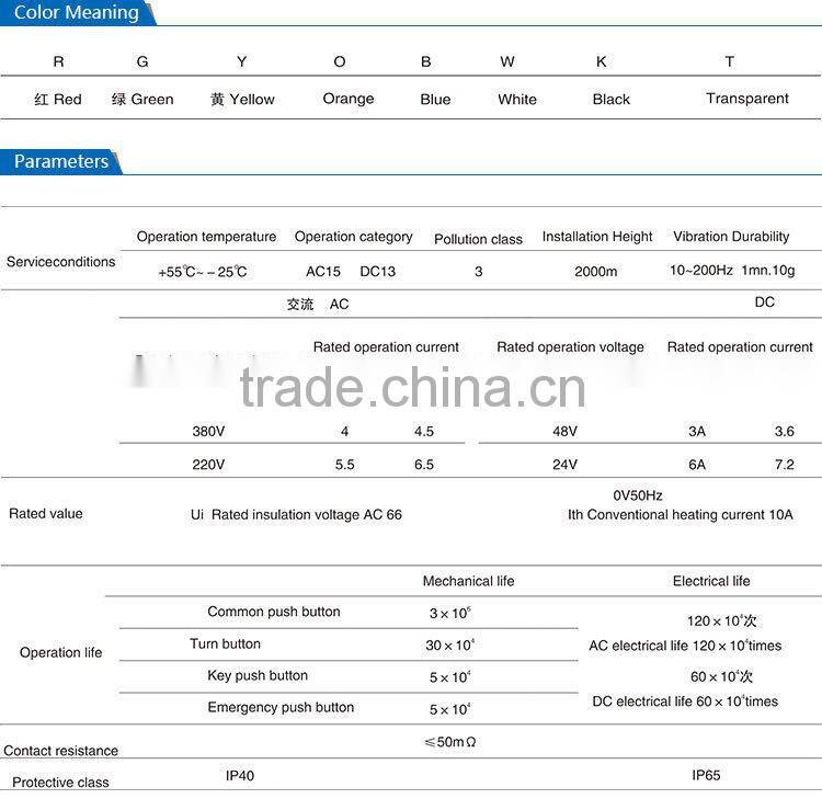 Saipwell Push Button Membrane Switch Push Button Switch 220v