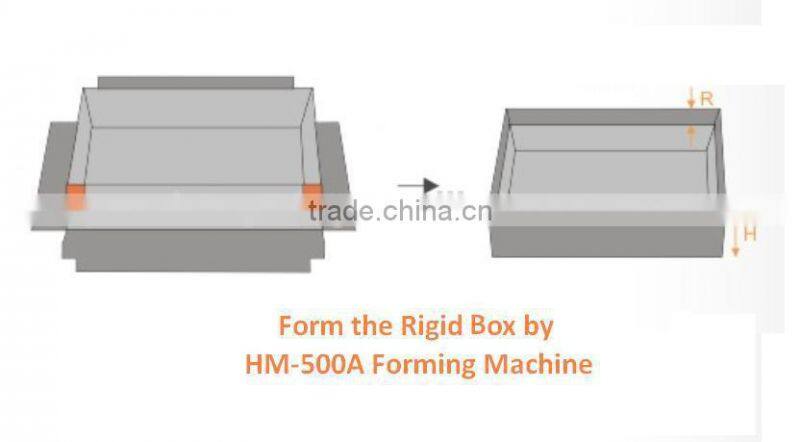 HM-500A Gift Box Wrapping Machine