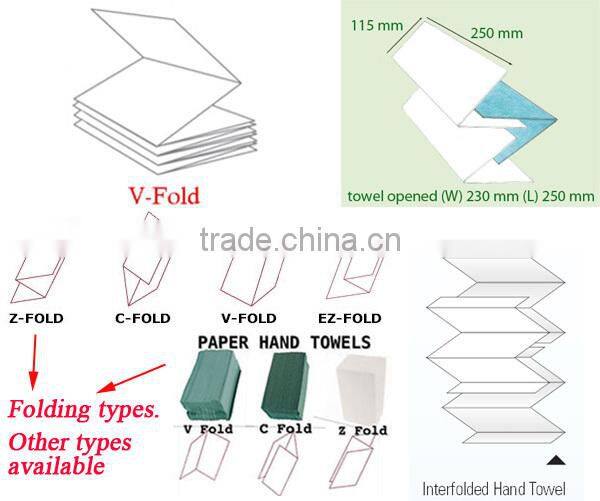 Copied German Italy Design 6Lanes 4800 Piece per Minute Laminated High Speed Automatic N-Fold Hand Towel Making Machine