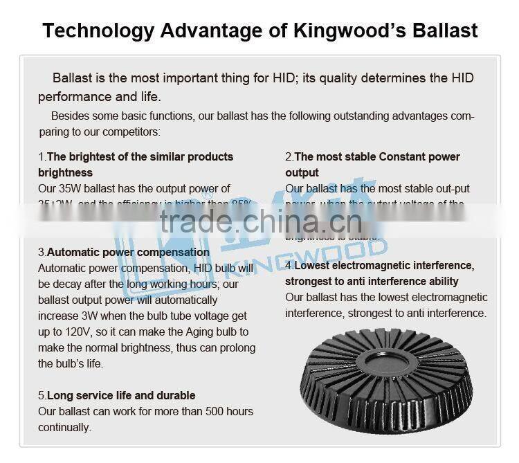 vehicle spare parts export direct factory in guangzhou exclusive all in one hid lights for cars plug and play super easy mount