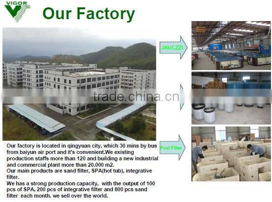 Factory large fiberglass Side mount deep bed Sand Filter for swimming pool industrial used