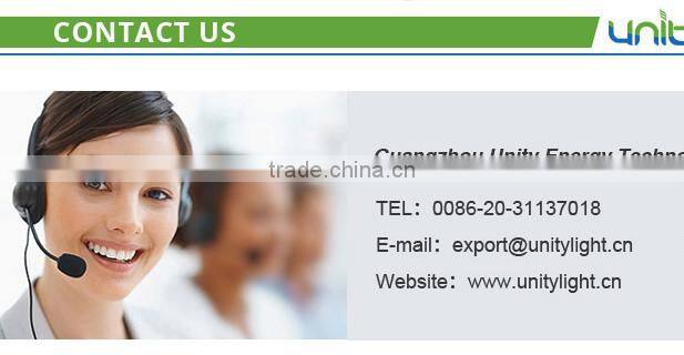 Made In China Surface Mounted Ultra Slim 36w LED Panel Light