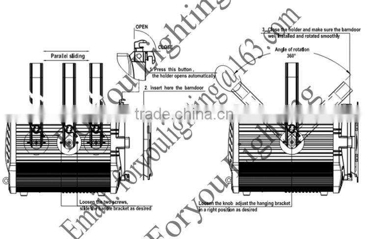 3-Year Warranty Wholesale Price Pro Stage Electronical Zoom 150W RGB 3IN1 COB Theater Light