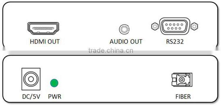 Pinwei PW-THF107H HDMI fiber optic Exender compliance with HDMI 1.3 and HDCP 1.2 standard radio receiver RS232