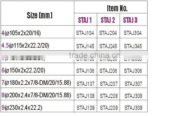 Deep teeth turbo small diamond saw blade for fast cutting marble