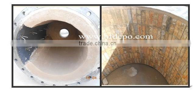 300Nm3 to 20000Nm3 biomass fluidized bed gasifier for boiler and Generator wheat straw gasification power plant