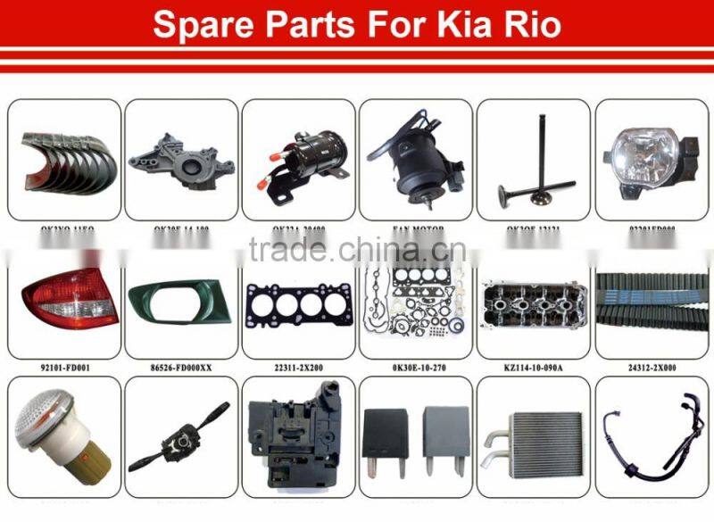 M12*1.5 auto spare parts wheel bolts nut for Rio